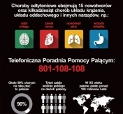 Plakat na Światowy Dzień Bez Tytoniu Plakat na Światowy Dzień Bez Tytoniu