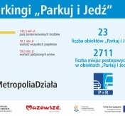 Infografika Infografika