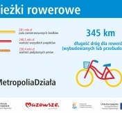 Infografika Infografika