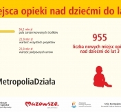 Infografika Infografika