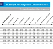 Zmiana rozkładu jazdy linii D3 Zmiana rozkładu jazdy linii D3