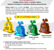 Nowe zasady segregowania śmieci