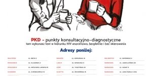 PKD - punkty konsultacyjno - diagnostyczne/grafika - aids.gov.pl