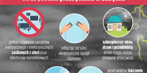 Grafika: burza w budynku Grafika: burza w budynku