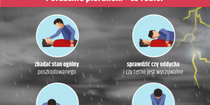 Grafika: porażenie piorunem, co robić? Grafika: porażenie piorunem, co robić?