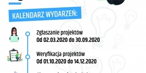 Na plakacie harmonogram Budżetu Obywatelskiego