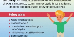 Grafika promująca odpowiednie zachowania podczas upałów. W tle chłopiec.