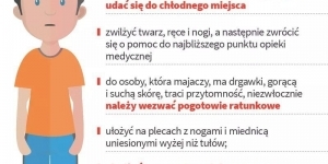 Grafika promująca odpowiednie zachowania podczas upałów. W tle Słońce i chłopiec.