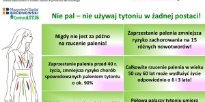 Grafika z kampanią: Nie pal - nie używaj tytoniu w żadnej postaci!