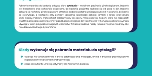 Plakat informujący jak wygląda badanie cytologiczne.