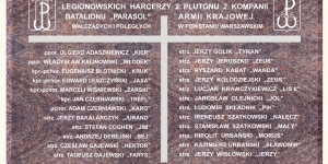 tablica upamiętniającą legionowskich żołnierzy batalionu Parasol tablica upamiętniającą legionowskich żołnierzy batalionu Parasol
