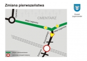 Schemat nowej organizacji ruchu
