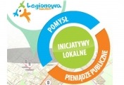 Logo Legionowo. Porusza! oraz trzy hasła w okręgu: Pomysł, Inicjatywy Lokalne, Pieniądze Publiczne