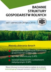 Na plakacie informacja, że w dniach 1 czerwca – 29 lipca 2016 r. w wylosowanych gospodarstwach rolnych w całej Polsce zostanie przeprowadzone badanie struktury gospodarstw rolnych (R-SGR).