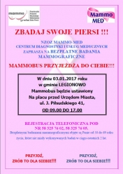 Akcja profilaktyczna - zadbaj o swoje piersi
