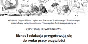 Fragment plakatu V spotkania Networkingowego