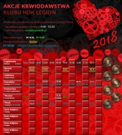 Akcja krwiodawstwa