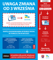 Zimany funkcjonowania - karta Legionowianina