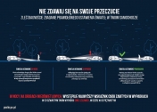 Twoje światła – Twoje bezpieczeństwo