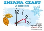 Grafika - zmiana czasu