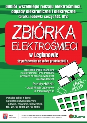 Zbiórka elektrośmieci