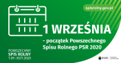 Grafika promująca Powszechny Spis Rolny | źródło: GUS