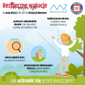 Grafika: jak uchronić się przed kleszczem