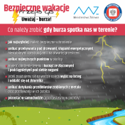 Grafika: co należy zrobić gdy burza zastanie nas w terenie?