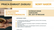 Napis na grafice - Praca zamiast zasiłku - Nowy nabór.