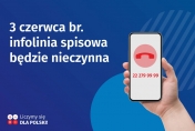 Grafika z napisem - 3 czerwca br. infolina spisowa będzie nieczynna.