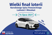 Na grafice jest napis: Wielki finał loterii Grafika przedstawia także główną nagrodę w loterii: samochód