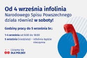 słuchawka