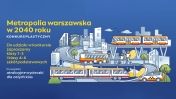 Grafika przedstawiająca miasto i napis - Metropolia warszawska w 2040 roku, konkurs plastyczny