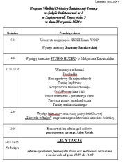 Program 32. finału WOŚP