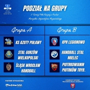 Plakat informujący o V Turnieju Piłki Ręcznej o Puchar Marszałka Województwa Mazowieckiego