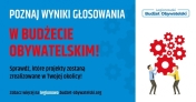 Na grafice napis: sprawdź wyniki budżetu obywatelskiego