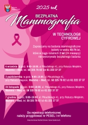 Grafika informująca
