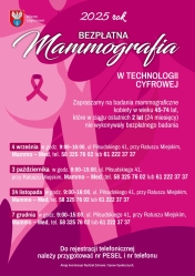 grafika informująca