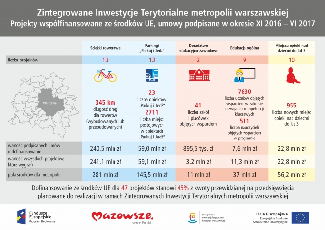 Infografika