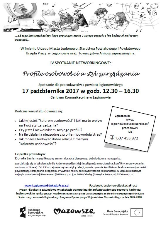 Profile osobowości a styl zarządzania - IV Spotkanie Networkingowe