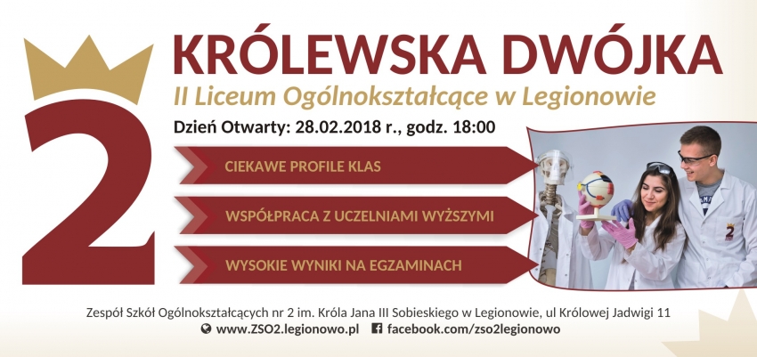 Dzień Otwarty dla kandydatów do II LO