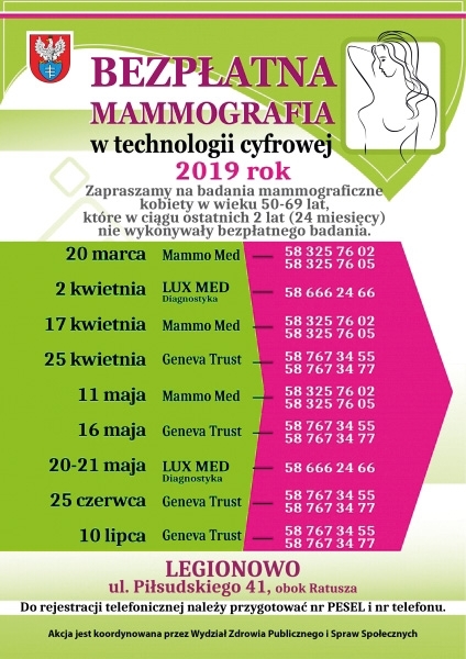 Bezpłatna Mammografia