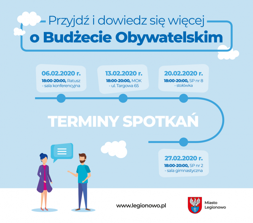 Budżet Obywatelski Gminy Miejskiej Legionowo harmonogram spotkań