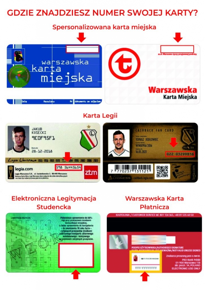 Gdzie znajdziesz numer swojej karty? - plakat informujący/grafika - WTP