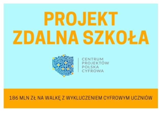 Grafika przedstawiająca napis: „Zdalna Szkoła” oraz informację ile w ramach projektu środków przeznaczono.