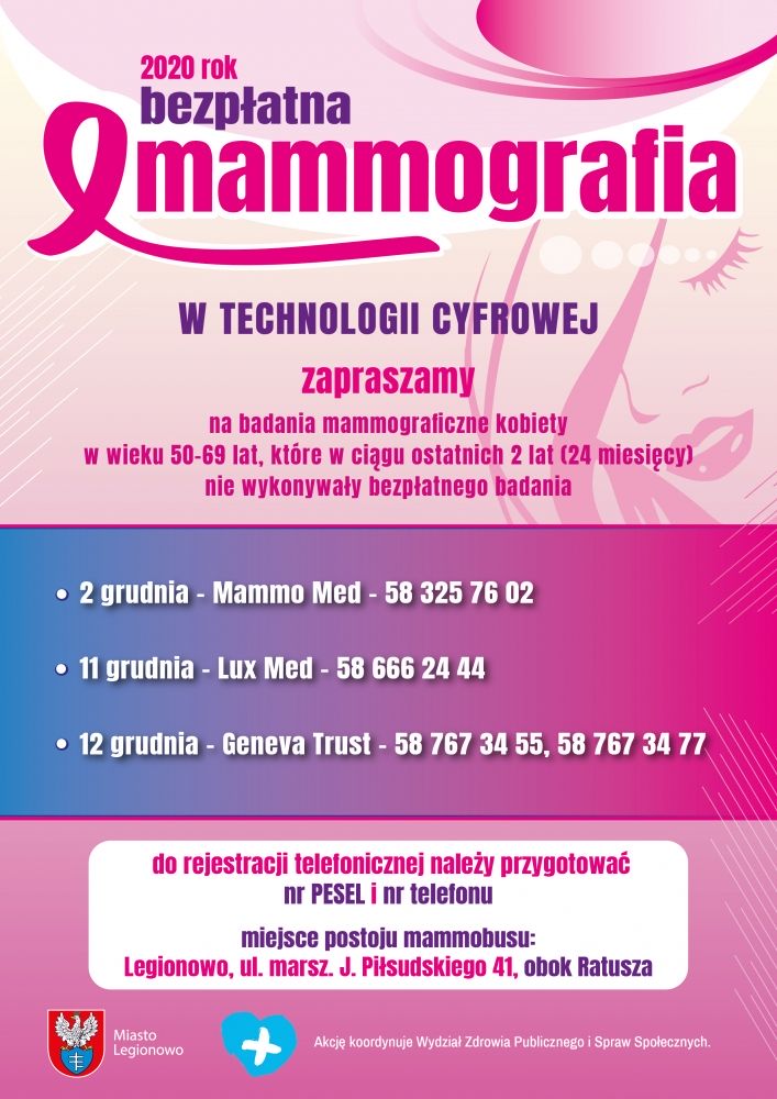 Plakat z terminami dotyczącymi bezpłatnej mammografii.