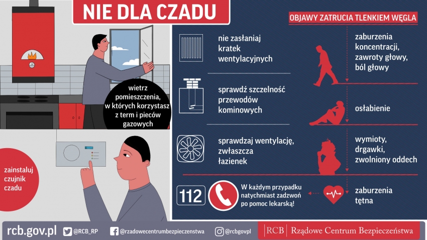 Plakat promujący akcję - Nie dla czadu. Wymieniono objawy zatrucia tlenkiem węgla, porady jak się uchronić przed zatruciem i dane kontaktowe RCB.