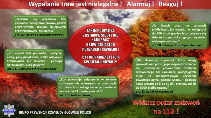 Grafika promująca przestrzeganie prawa w kwestii wypalania traw