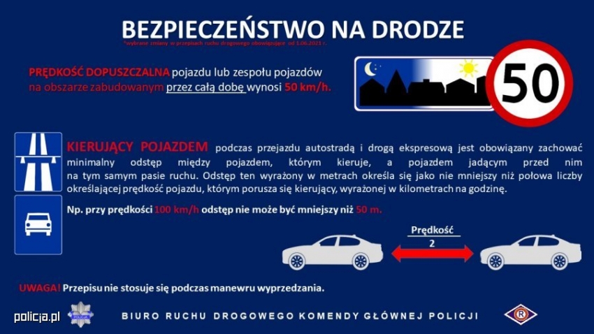Grafika promująca wybrane zmiany w przepisach ruchu drogowego od 1.06.2021 r.