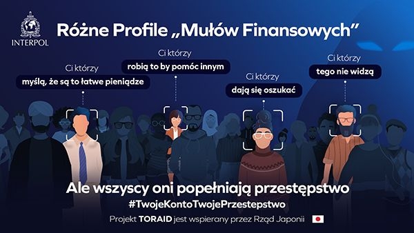 Grafika dotycząca